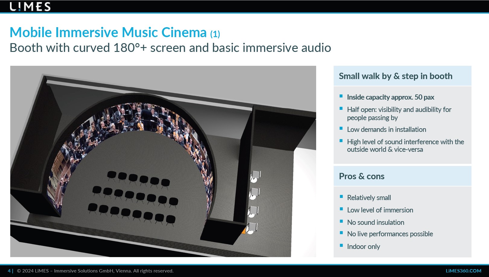 Mobile Cinema with Limes